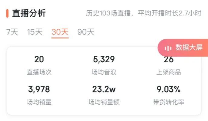 如何在最短时间内涨粉丝1万？揭秘快速提升粉丝的有效策略
