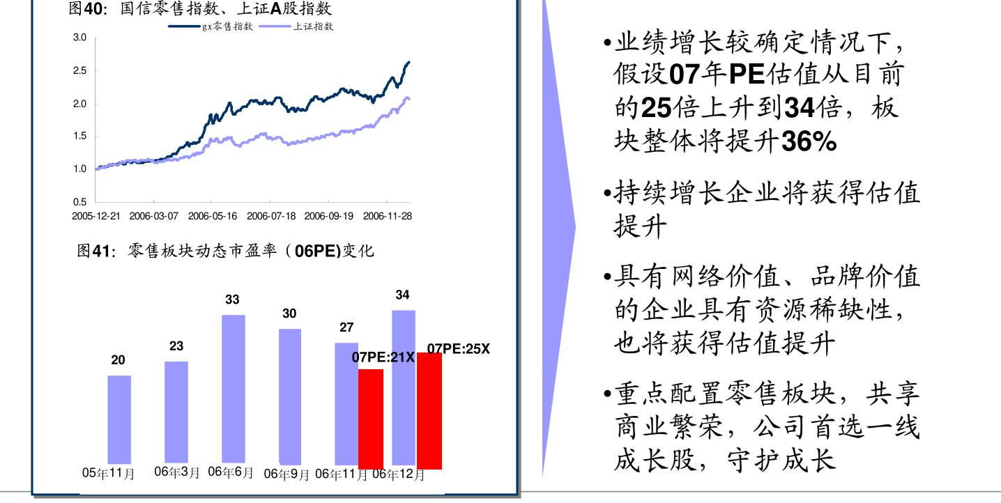如何在最短时间内涨粉丝1万？揭秘快速提升粉丝的有效策略