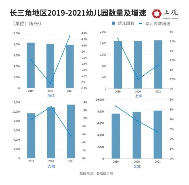 一个人涨粉丝速度要多久？从0到1的增长秘籍揭秘