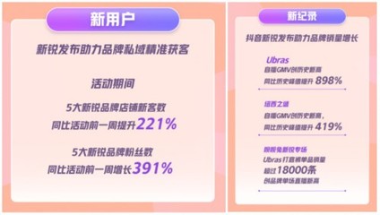 如何通过购买抖音粉丝提高曝光率与影响力