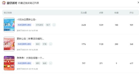 如何让“蛋仔派对”迅速涨粉丝？看完这些方法，你也能轻松突破！