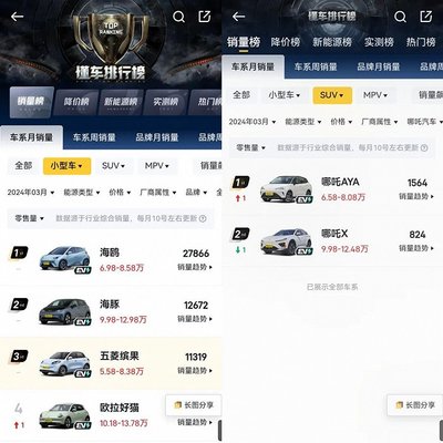 如何制作懂车帝活动视频，快速提升品牌影响力