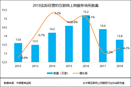 有效粉丝涨500粉丝要多久？探索高效增长的策略与技巧