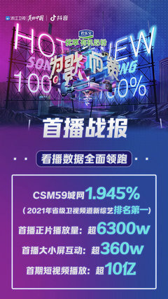 抖音在哪里啊？走进短视频的精彩世界
