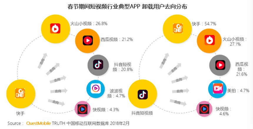如何把懂车帝logo加入视频中
