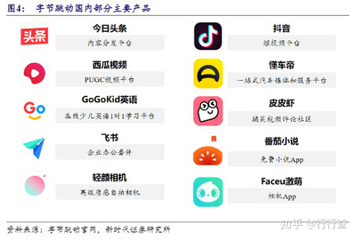 如何把懂车帝logo加入视频中