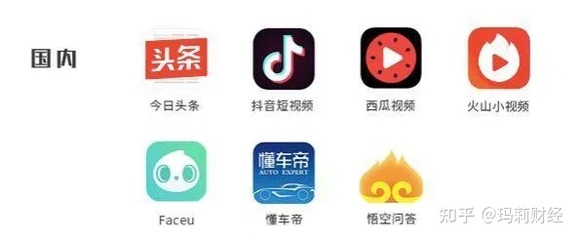 如何把懂车帝logo加入视频中