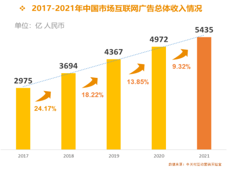 10个视频涨粉丝要多久?揭秘最快速的粉丝增长秘籍!