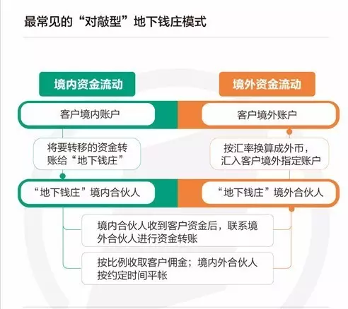 涨130万粉丝要多久？揭秘成功引流的策略与秘诀