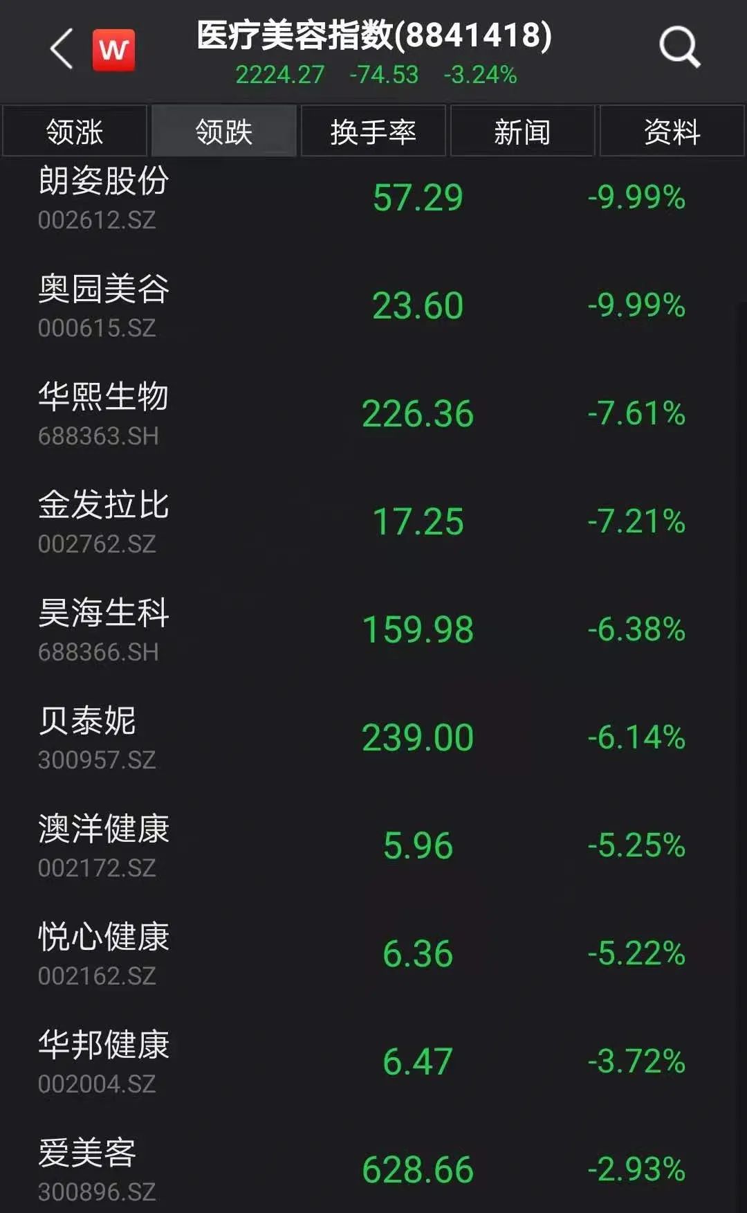 涨100个粉丝需要多久？揭秘快速积累粉丝的秘诀