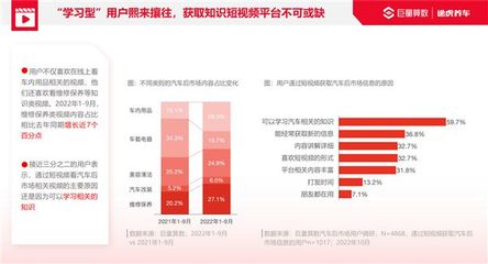 懂车帝如何发布视频教程，让你的汽车知识快速传播