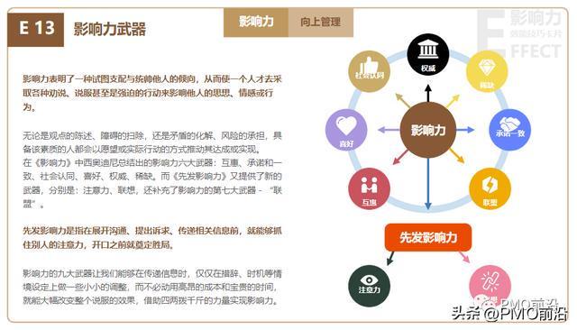 如何在短时间内涨一万个粉丝？掌握这些方法让你事半功倍！