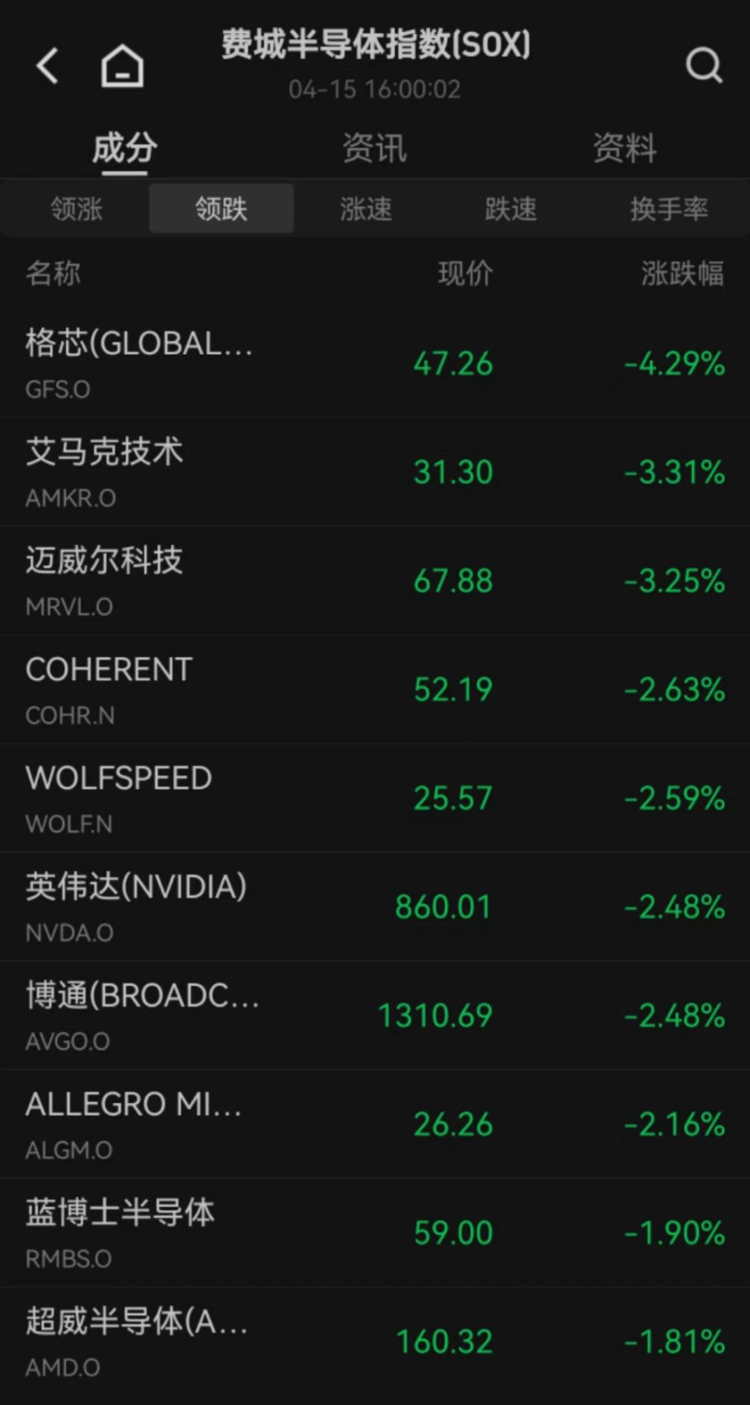 如何在短时间内涨1000个粉丝？快速提升粉丝数的秘籍！