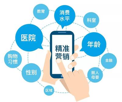 一千个粉丝涨粉要多久？揭秘快速增粉的秘诀