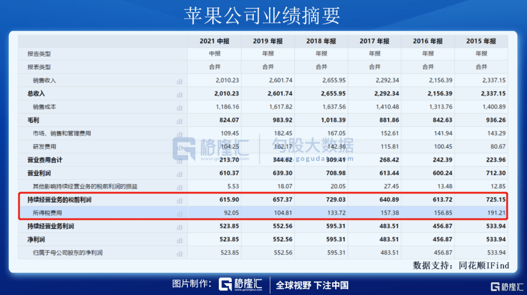如何在“头条”平台上最快涨粉丝，赚取可观收入？
