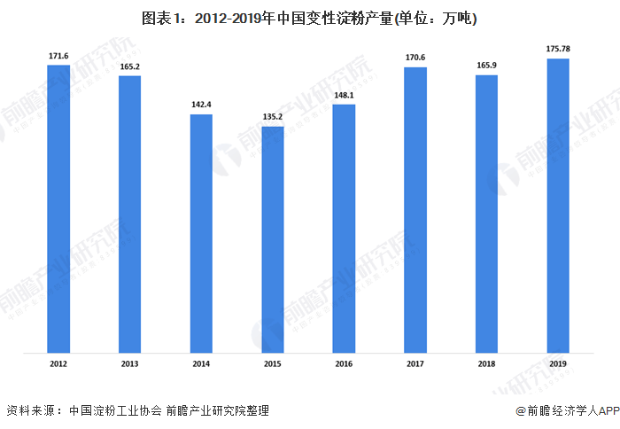 粉丝过一千后多久涨粉？揭秘社交平台粉丝增长的关键时机与策略
