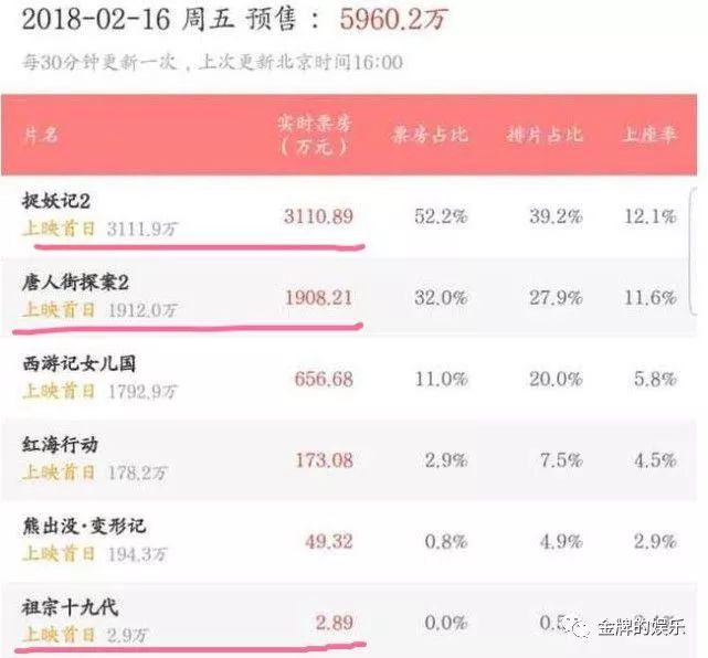 1万粉丝涨上去要多久？揭秘快速增长的秘诀！