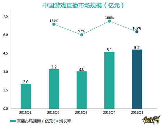 如何在短短几个月内涨几十万粉丝？揭秘社交平台爆发式增长的秘诀