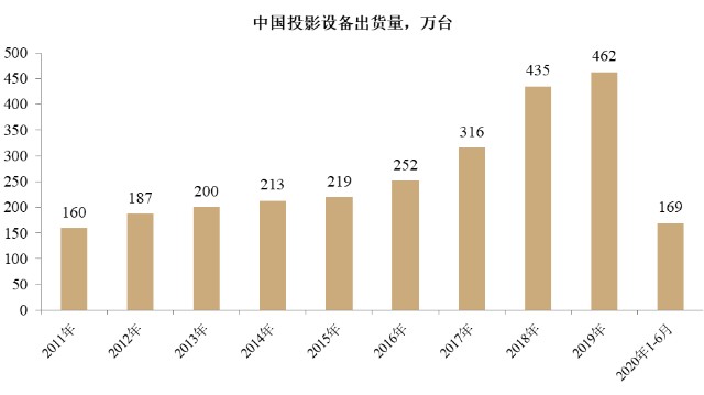 如何在短时间内快速增长粉丝?揭秘粉丝增长的秘密