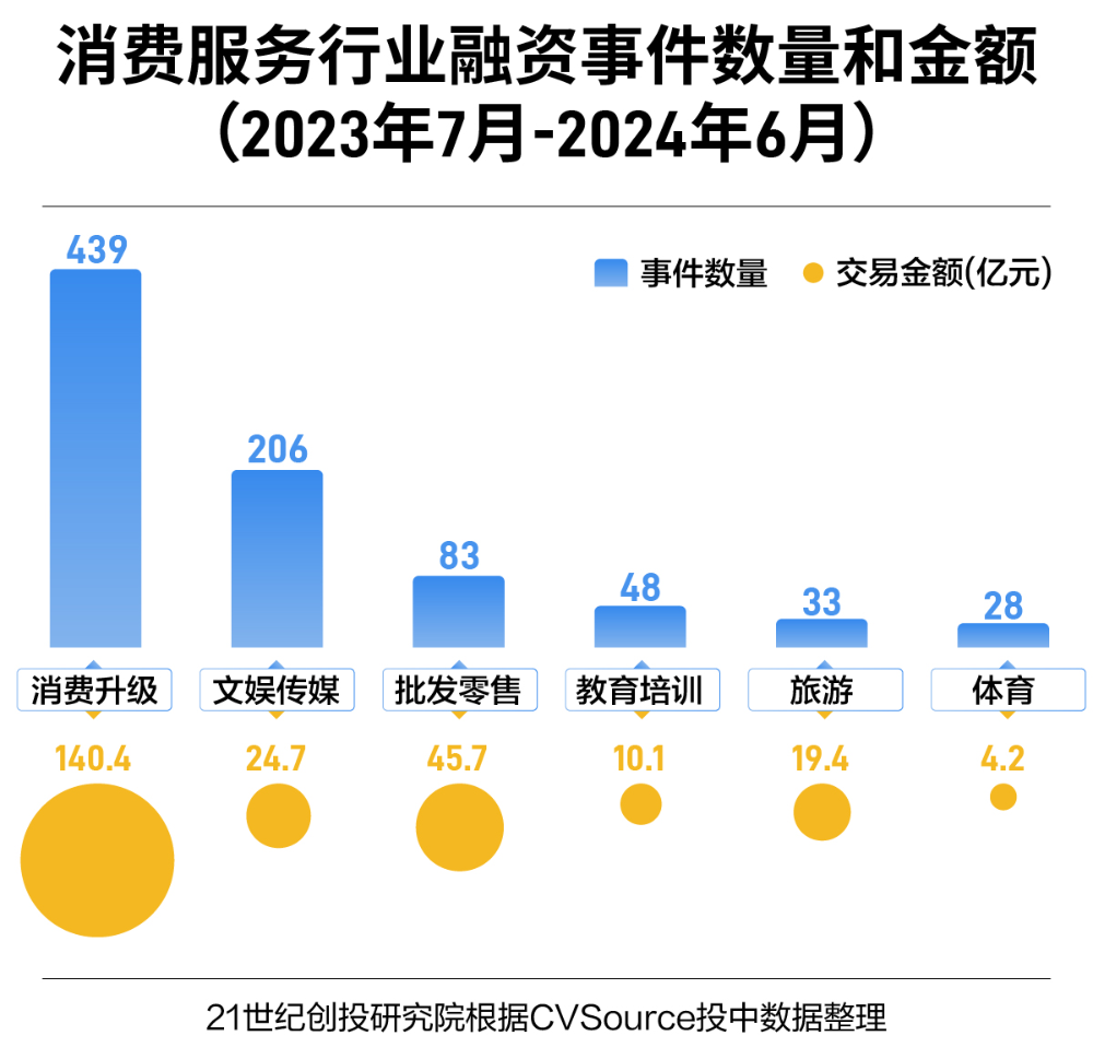 如何在短时间内涨200多粉丝？揭秘提高社交媒体关注度的高效策略