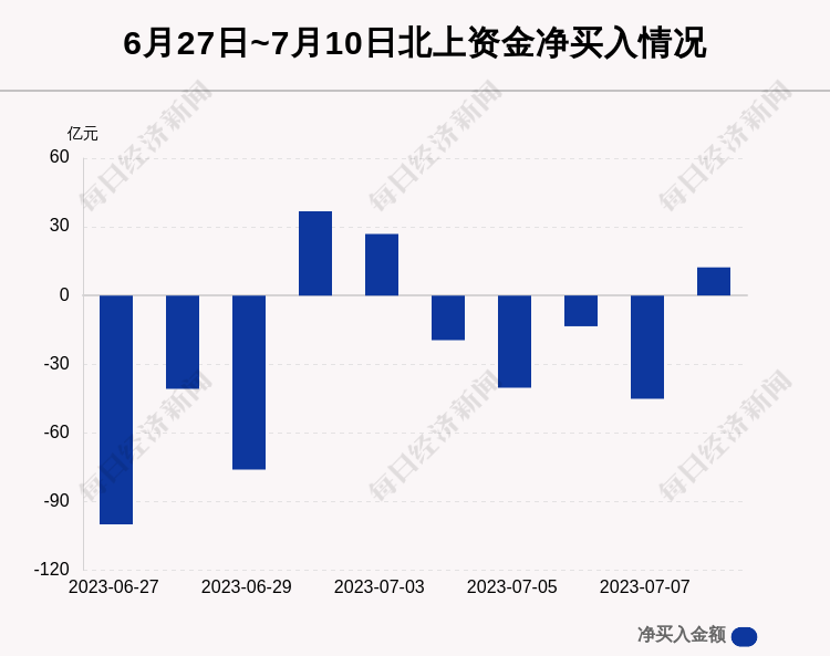 目标涨10万粉丝要多久？揭秘实现粉丝增长的秘诀