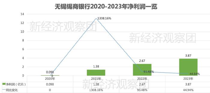 涨粉丝涨到一千万要多久?探索快速增长背后的秘密