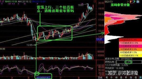 涨粉丝突破一千万要多久？揭秘背后的秘诀与策略