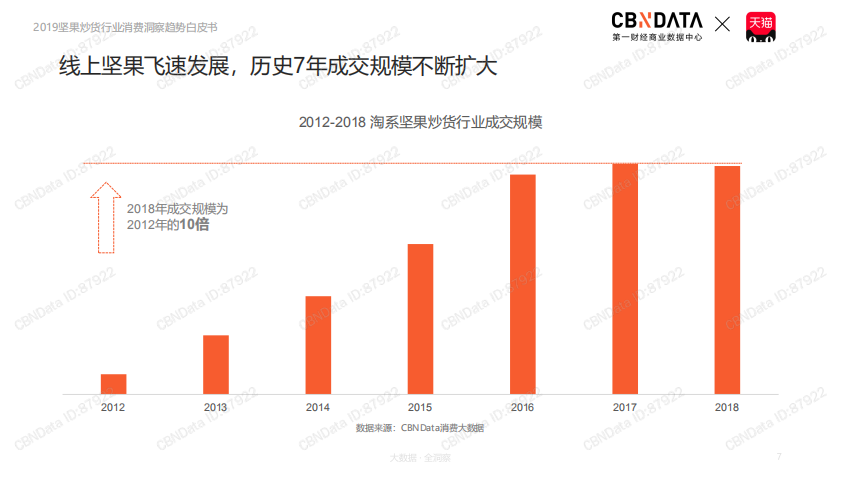 发视频多久会涨粉丝量高？揭秘视频增长背后的秘密
