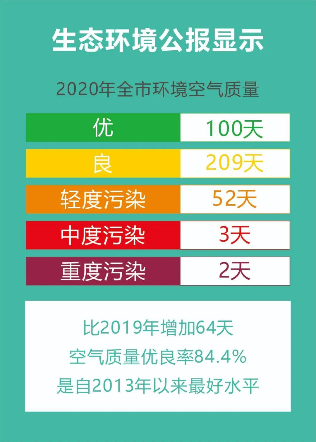 播放的刷怎么写——让你的创作更具吸引力和效率