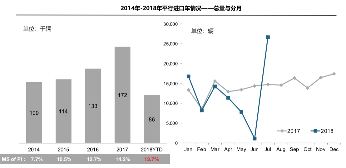 如何在短时间内涨十万粉丝?突破增长的秘密全解析!