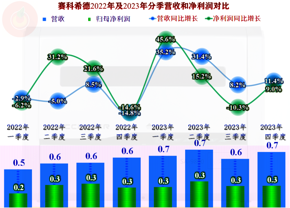 如何在短时间内涨十万粉丝?突破增长的秘密全解析!