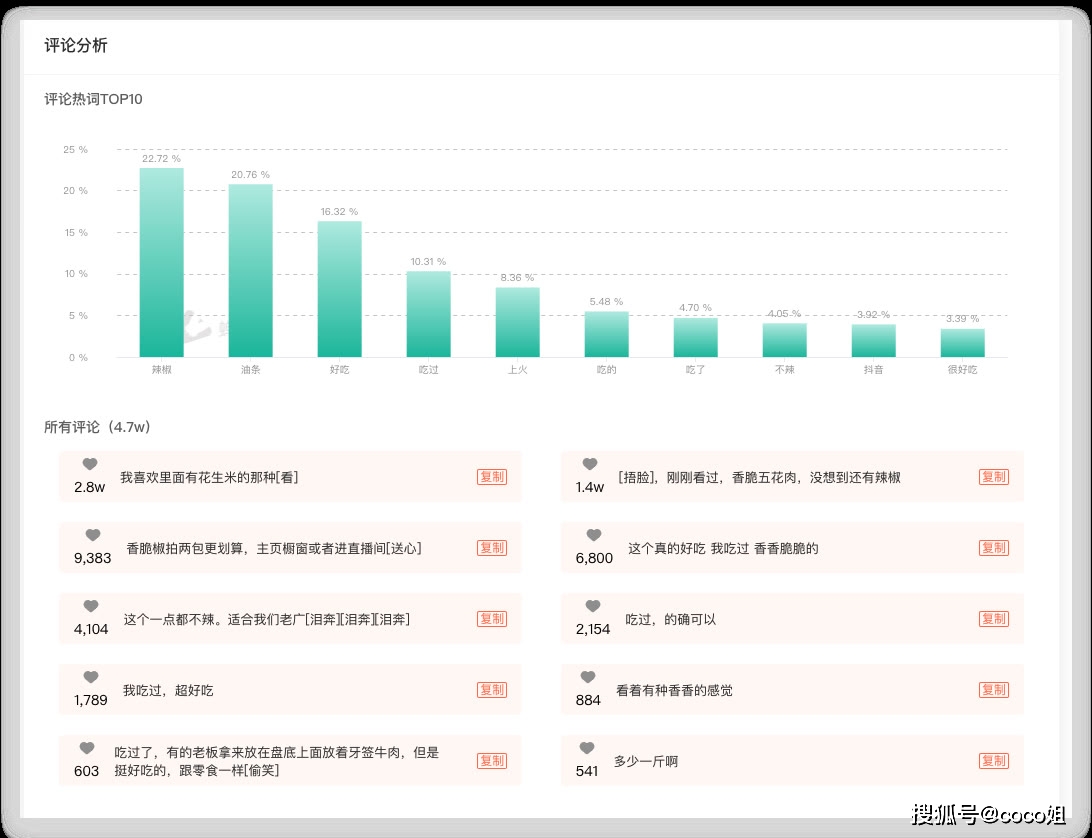 如何在抖音上迅速涨粉:1百万粉丝的时间和策略解析