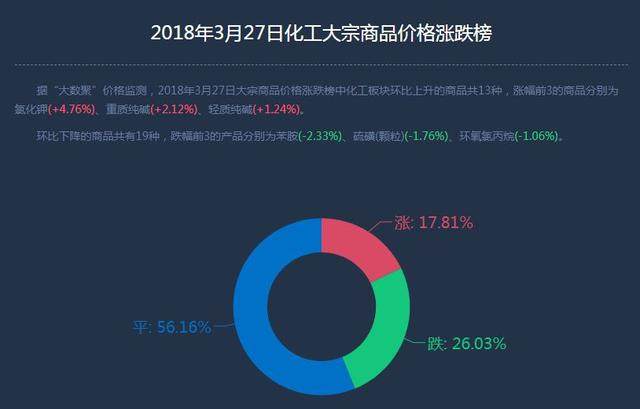 自媒体多久可以涨粉丝?解锁快速增长的秘密