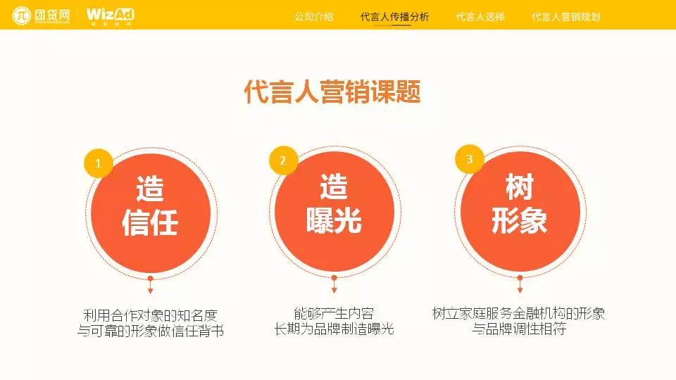 新人涨一千万粉丝需要多久?揭秘增长秘诀与策略