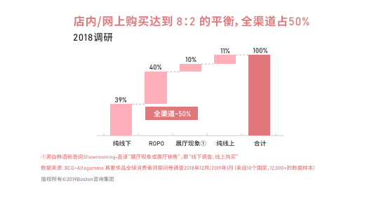 如何让粉丝团增长速度加快?揭秘“粉丝团多久会涨一次”的秘密