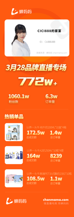 花百万涨粉丝要多久？揭秘网络营销背后的时间与策略