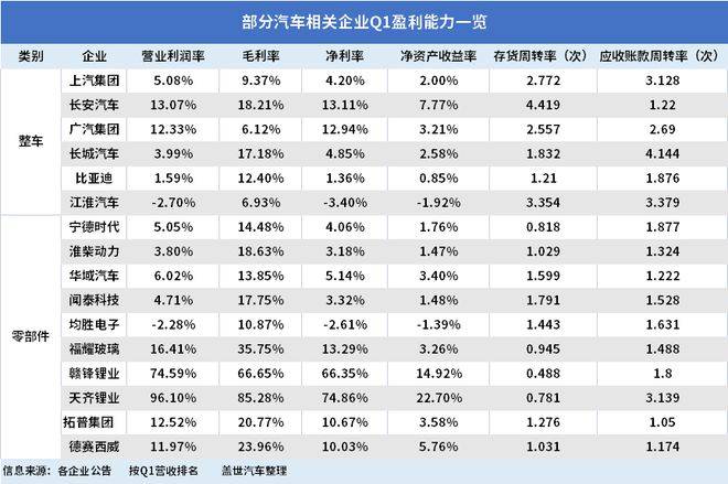 懂车帝汽车视频如何赚钱?深度解析背后的盈利模式