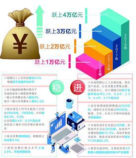 如何通过精准运营实现粉丝增长,一千流量轻松突破!