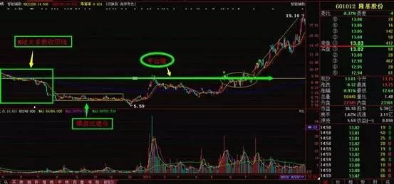 如何快速涨粉丝1万?揭秘增长策略与秘诀!