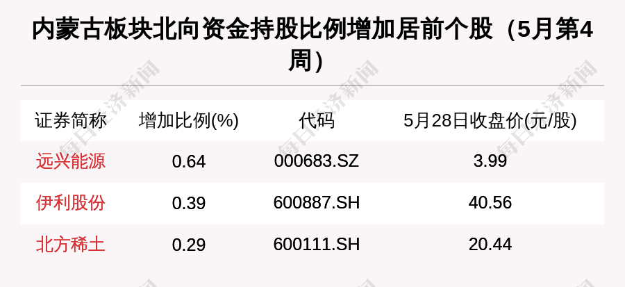 一周涨60个粉丝要多久?揭秘社交媒体增长秘籍!