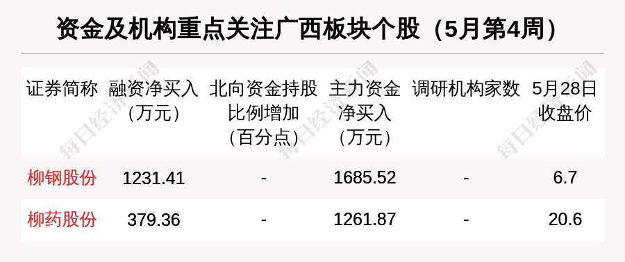 一周涨60个粉丝要多久?揭秘社交媒体增长秘籍!