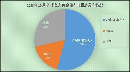 一周涨60个粉丝要多久?揭秘社交媒体增长秘籍!