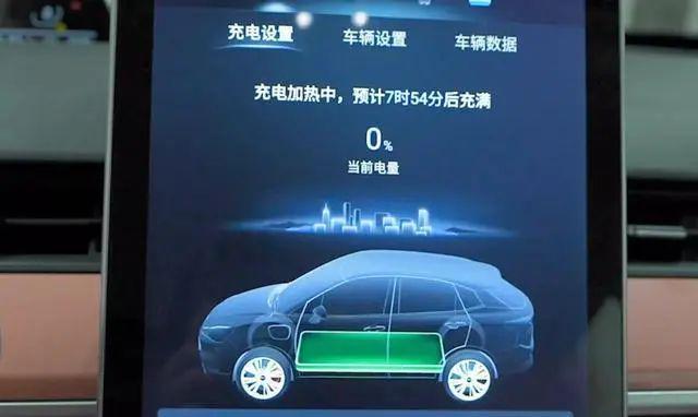 懂车帝新手如何做短视频：快速上手与提升技巧