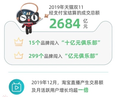 拼多多涨1万粉丝要多久?揭秘快速增长的秘籍!