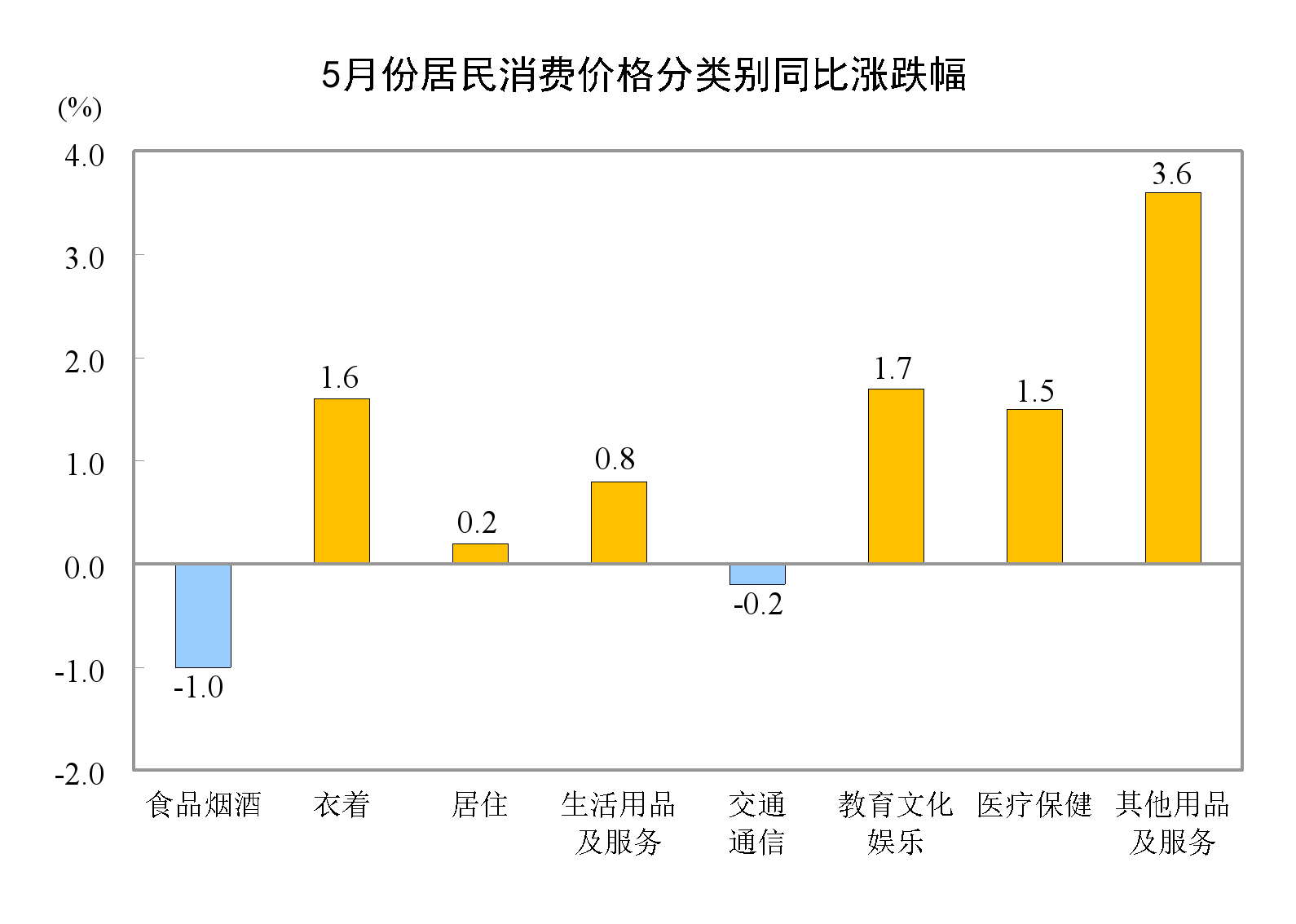 1万涨两万粉丝要多久?揭秘提升粉丝的最快方法!
