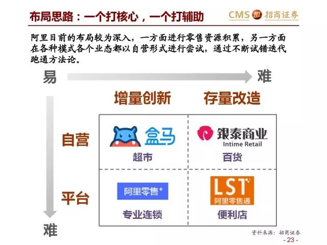 头条多久能涨粉丝量？从零到百万的成长之路