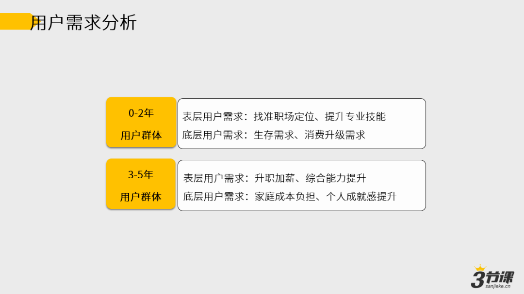 有效粉丝涨粉数多久更新？揭秘社交平台背后的秘密