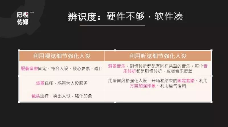 涨一千粉丝用了多久可以卖?揭秘如何快速积累粉丝并实现变现