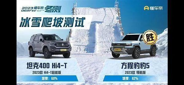 懂车帝视频如何做:打造引人入胜的汽车内容创作之道