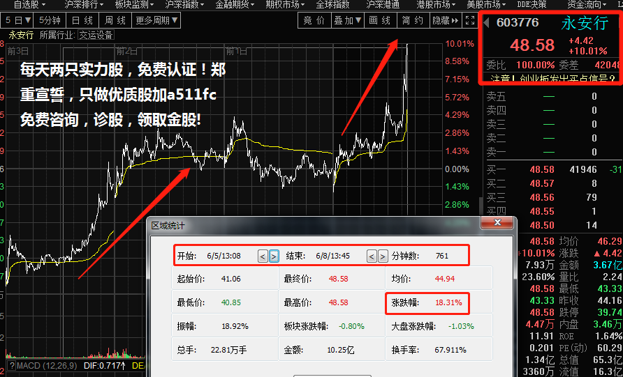 一个赞涨1万粉丝要多久？揭秘社交平台增长的秘密